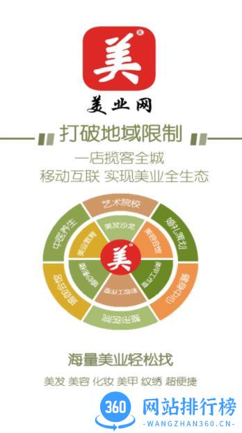 美业网 v1.3 最新安卓版 3