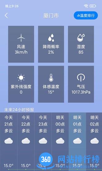 桌面天气小工具 v1.0.6 安卓版 1