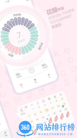 乐瓣月经期助手 v1.1.5 安卓版 0