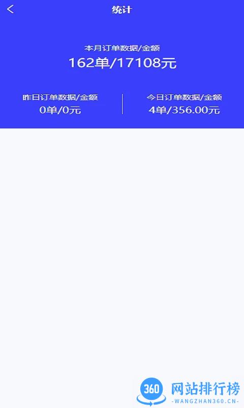 乐巢盒子app v1.2.5 安卓版 0