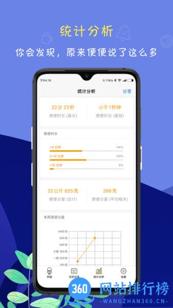 便了么 v2.4.7 安卓版 0
