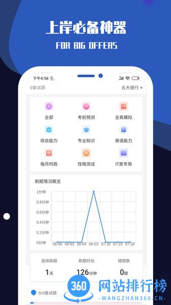 职小灶 v3.5.6 安卓版 0