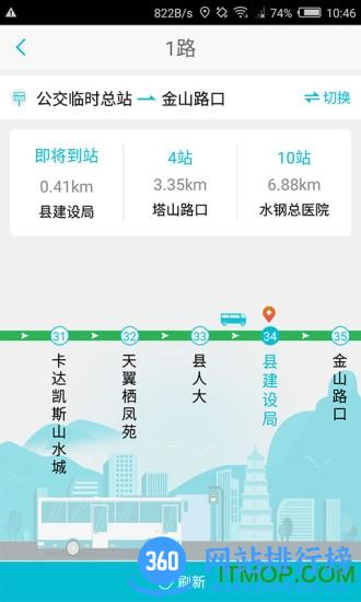 贵州省智慧凉都app v1.4.6 安卓版 3