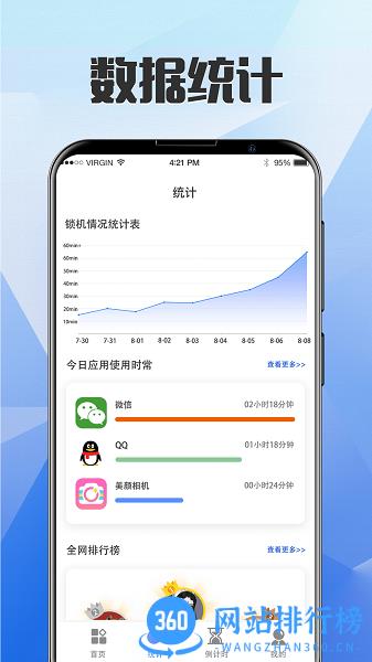 别玩手机了app v5.5.0309 安卓版 0