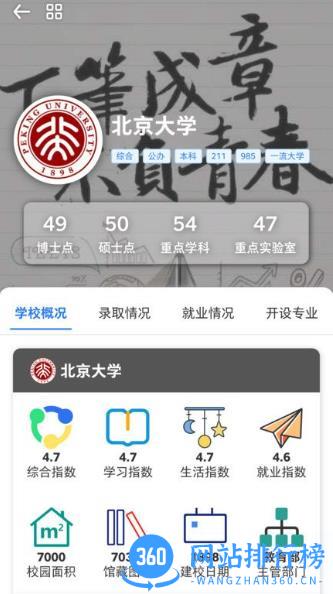 高就啊志愿 v1.0.1 安卓版 3