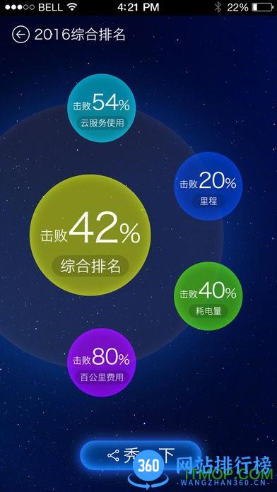 比亚迪秦遥控驾驶