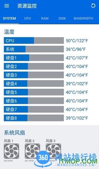 威联通Qmanager v2.19.4.0915 安卓版 2