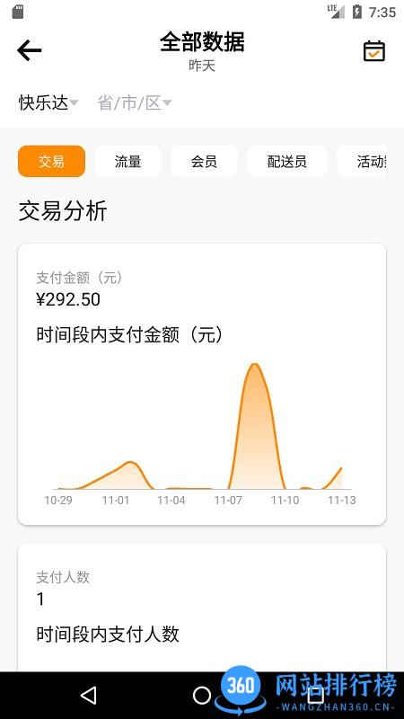 快乐达运营端app v1.5.23 安卓版 2