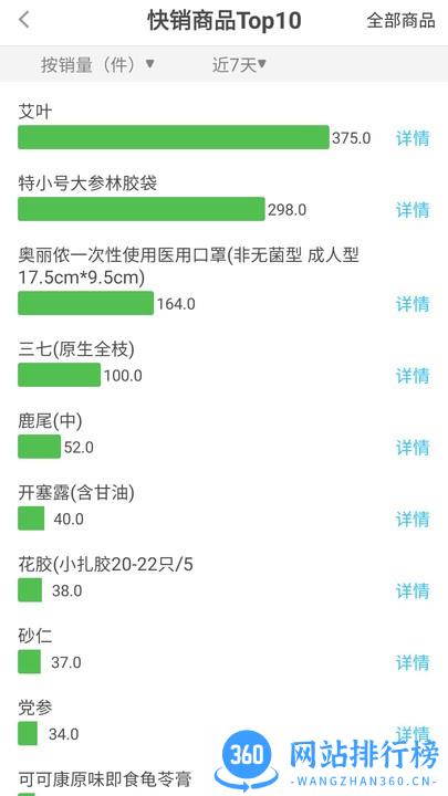 大参林医药加盟 v4.1.1安卓版 0