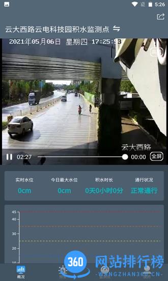 积水监测系统 v3.4.9 安卓版 3