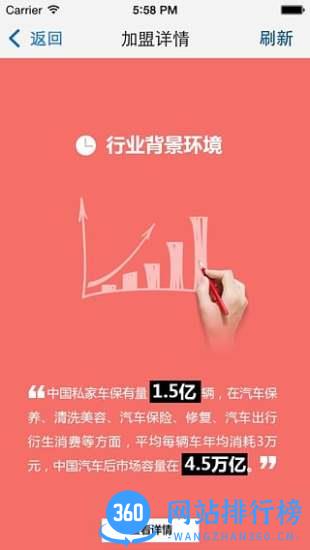 悠驾移动洗车 v7.8.8 安卓版 0
