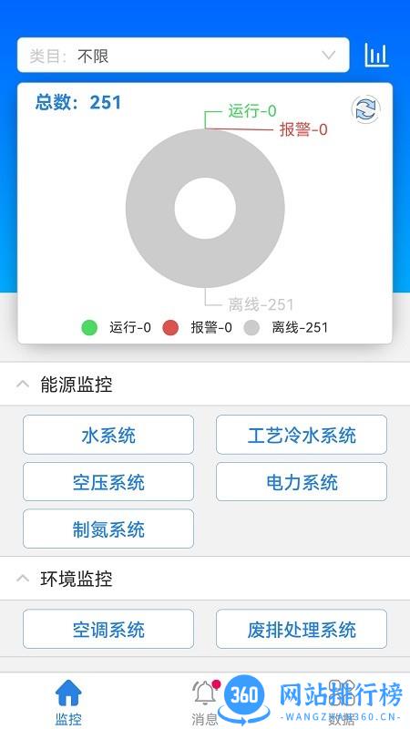 EMS能源管理 v1.0.2 安卓版 3