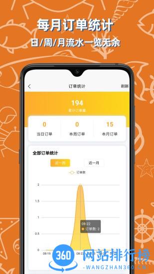 六掌柜快点商家版 v1.2.4 安卓版 1
