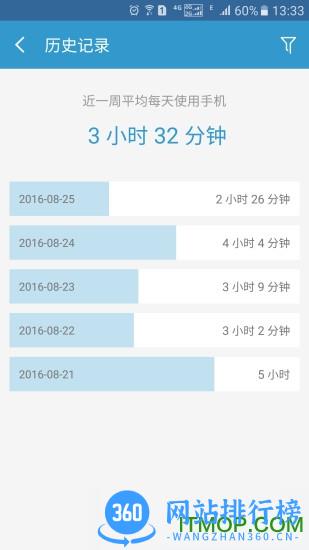 轻息屏专业版