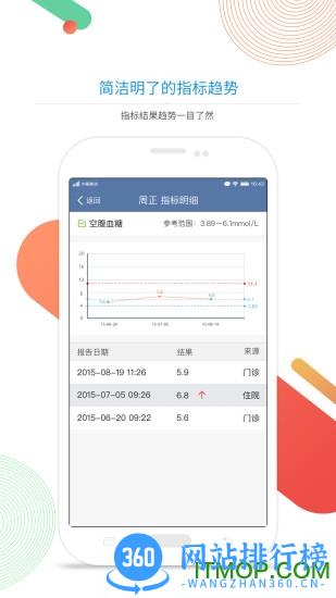 树兰医生 v2.4.19 安卓版 2