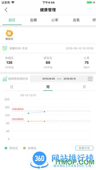 健康六安二维码 v6.4.3 安卓版 0