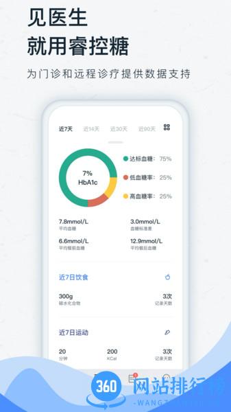 睿控糖 v2.4.0 安卓版 0