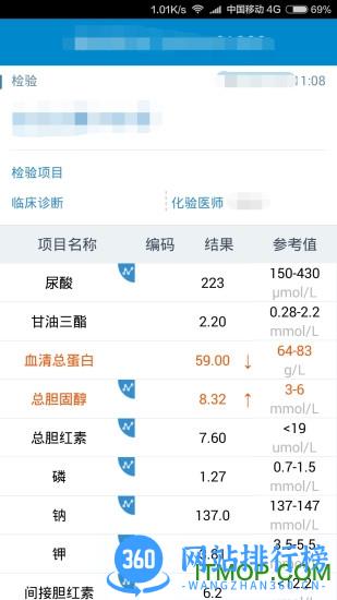健康格子app v4.13.0 安卓版 2