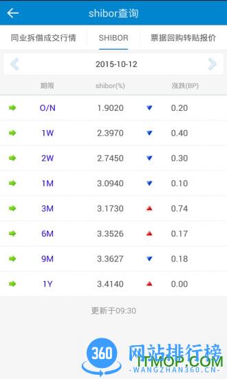 汇票助手银承贴现计算器 v4.9.5 安卓最新版 2