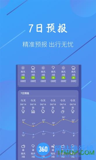 小小天气 v1.1.5 安卓版 0