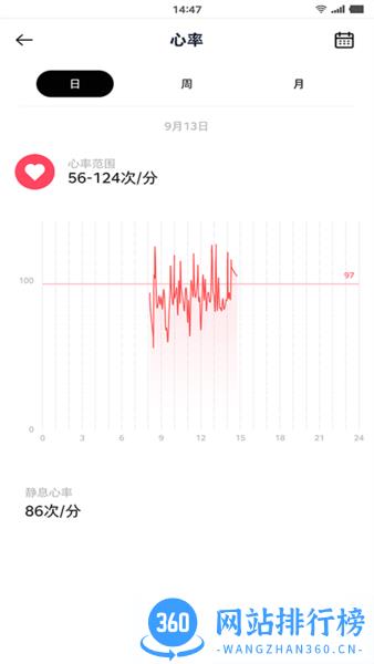 花豹穿戴APP v1.1.5 安卓版 1