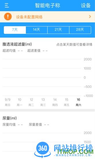 腹透助手 v1.0.13 安卓版 1