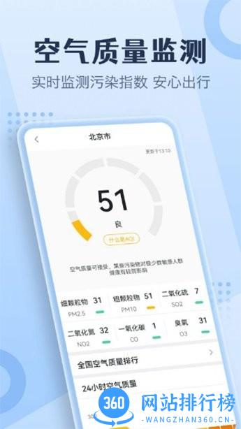 喜乐天气最新版 v1.0.0 安卓版 0