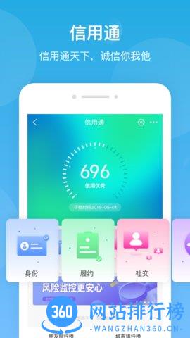 城市之窗 v6.0.8 安卓版 1