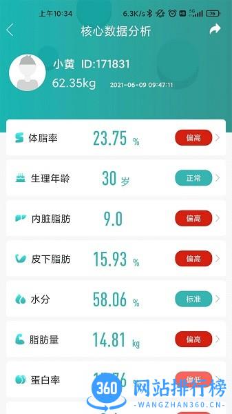 瘦哪儿减脂平台 v1.1.8 安卓版 1