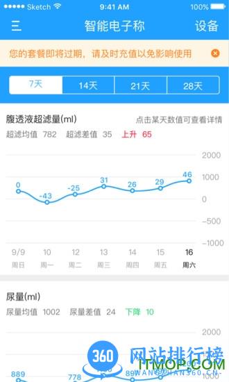 腹透助手 v1.0.13 安卓版 0