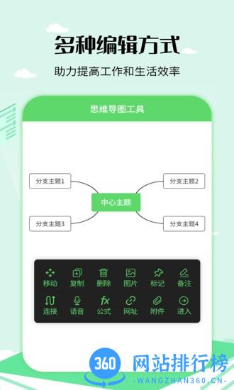 思维导图制作工具 v3.5.3 安卓版 1