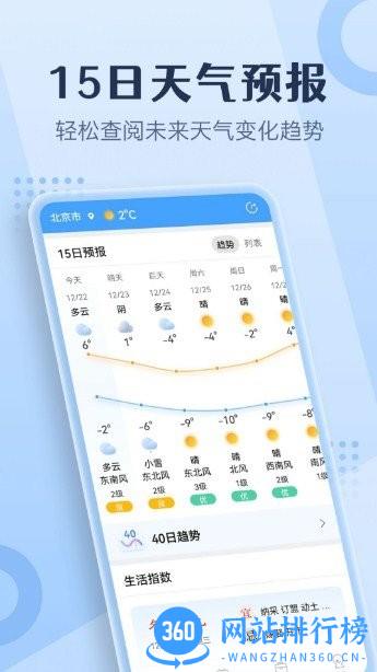 喜乐天气最新版 v1.0.0 安卓版 2