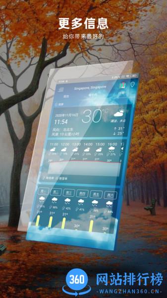 天气预测app v1.9 安卓版 2