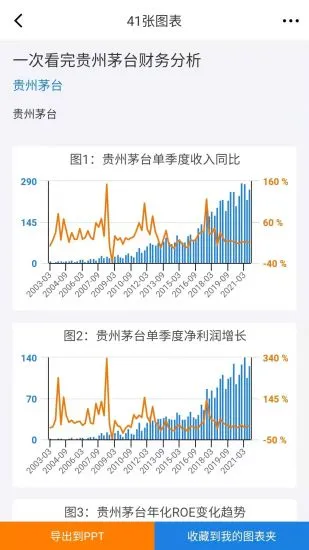 九雾数据最新版 v3.4.0 安卓版 2