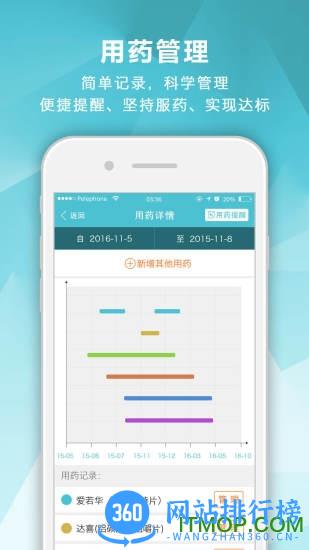 肾病中心手机版 v2.3.6 安卓版 1