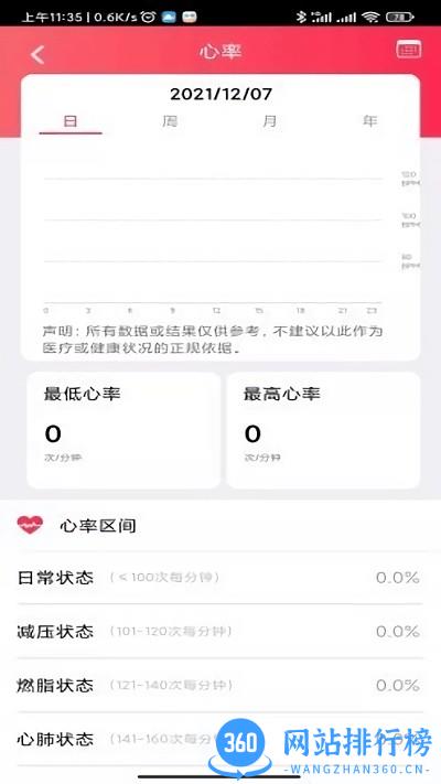 笨鸟运动软件 v1.0.6 安卓版 2