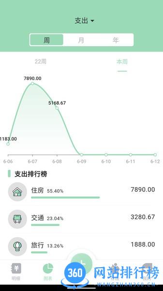 豌豆记账 v0.0.9 安卓版 1
