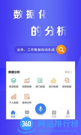 易率EWP