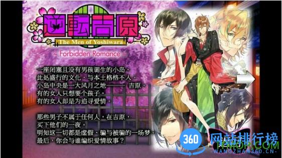 逆转吉原汉化版 v1.8.2 安卓版 3