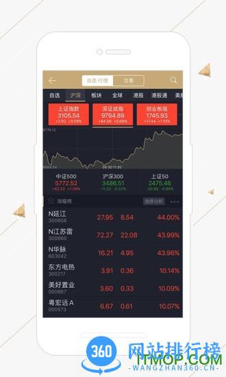 联储证券储宝宝 v3.13.5 官网安卓版 3