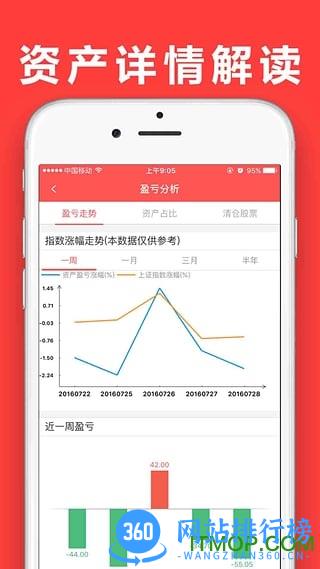 大证金管家app v2.2.5 安卓版 2