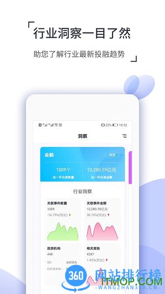 CVS投中数据app v2.7.6 安卓版 2