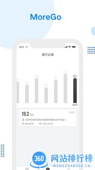MoreGo滑板车 v1.1.0安卓版 1