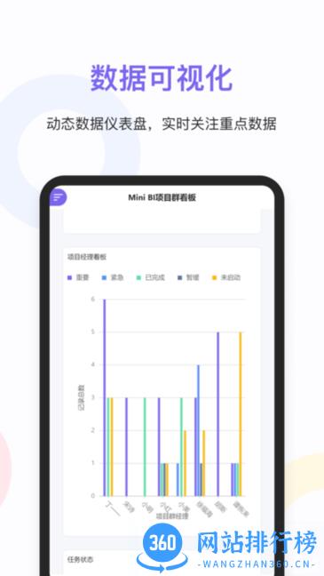 维格表app v0.12.2 安卓版 2