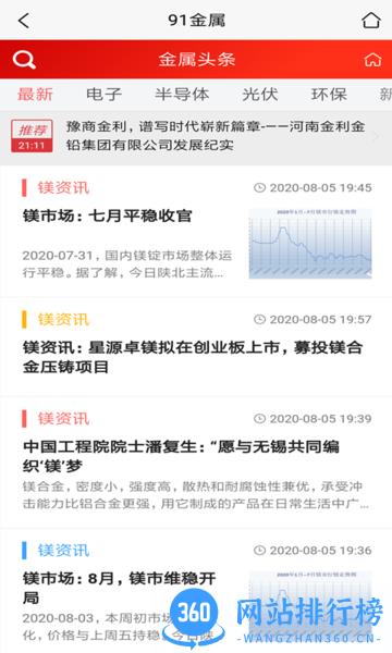 91金属网 v1.4.1 安卓版 2