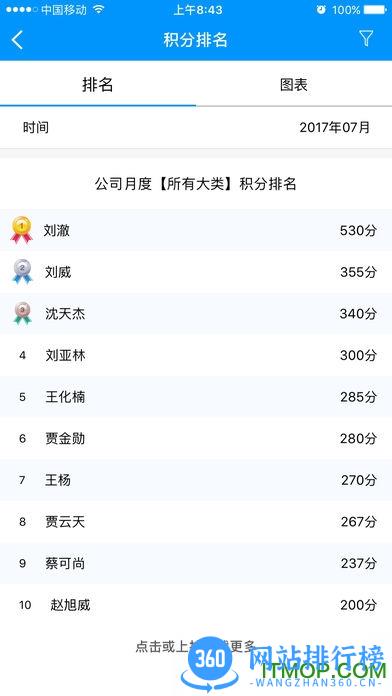 最新版本团队激励宝 v6.8.616(13) 安卓版 2