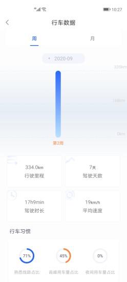 智车管家 v1.7.3 安卓版 1