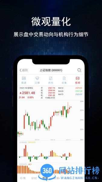 博尔量化分析系统最新版 v4.25 安卓免费版 3