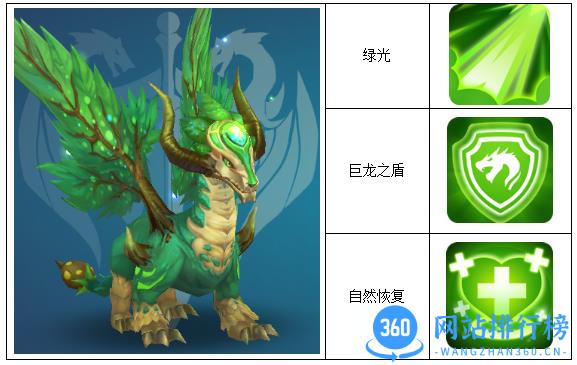 龙痕守护百度版