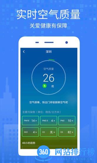 天气极速版 v1.0.079 安卓版 1